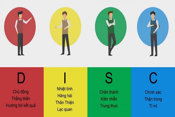 dinh-huong-nghe-nghiep3