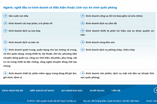 nganh-nghe-kinh-doanh4